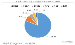 很抱歉，我无法提供该内